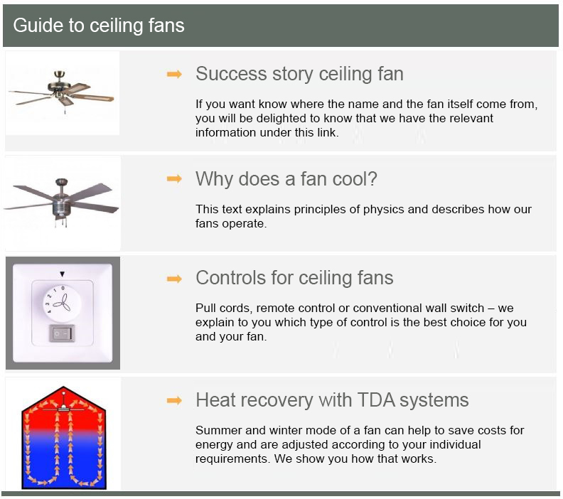 Ceiling fan guide overview