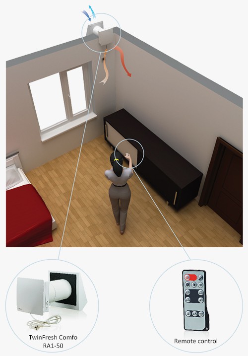 Remote control in ventilation system Remote control in ventilation system